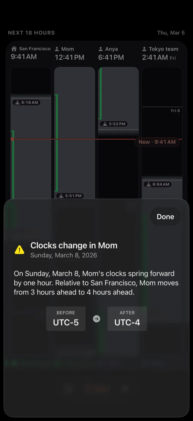 Meridian's hazard sheet, explaining an upcoming daylight saving transition in one sentence.