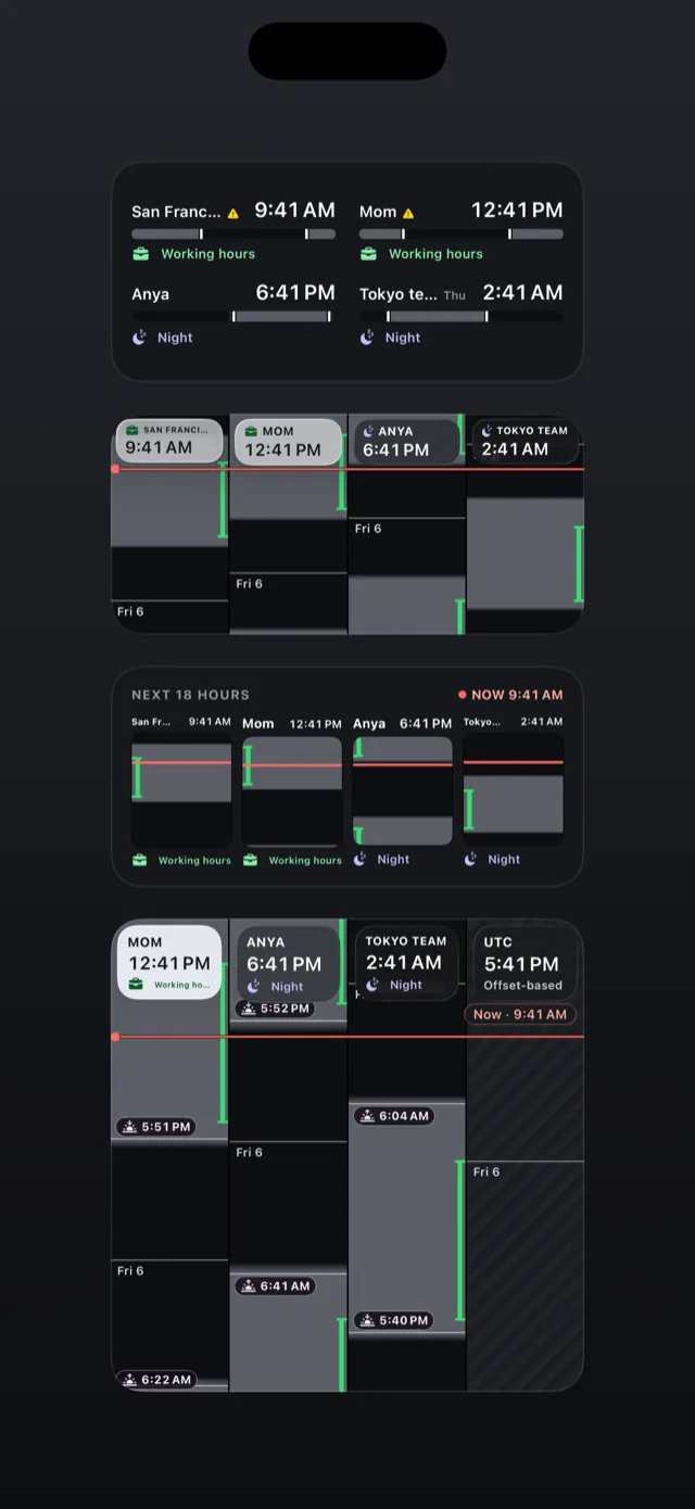 A Home Screen with several Meridian widgets at different sizes, each drawing the same shaded lanes.